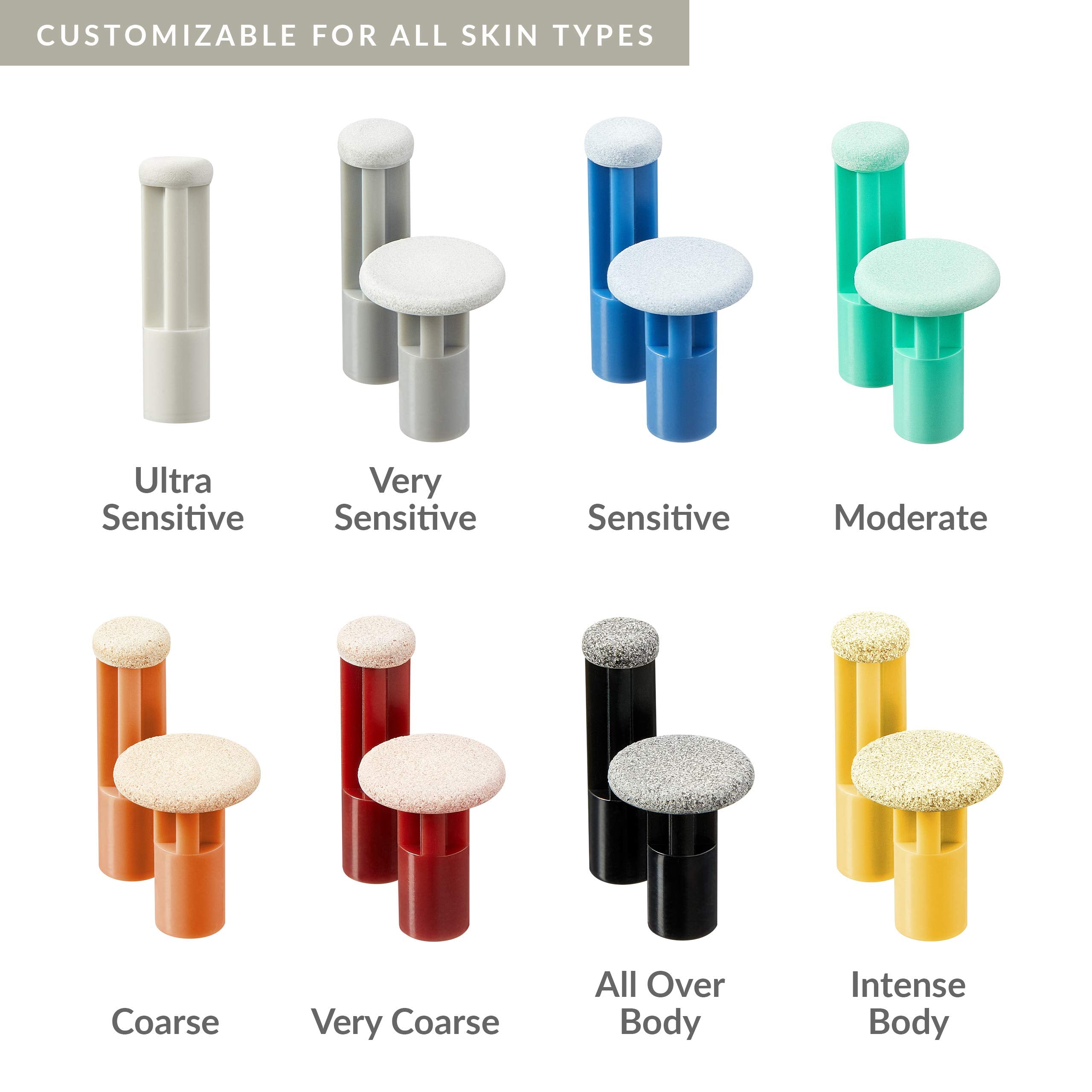 PMD White Ultra Sensitive Replacement Discs